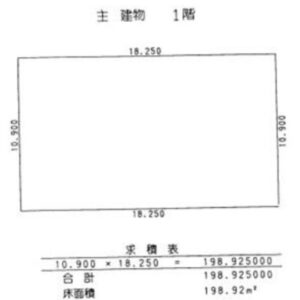 群馬県伊勢崎市平井町１３２５　60.2坪　貸倉庫・貸工場｜L-Net（エルネット） 画像1