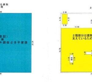 東京都足立区入谷５丁目２－１１　402.8坪　貸倉庫・貸工場｜L-Net（エルネット） 画像1