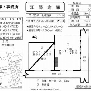 東京都足立区六木１丁目１８－１８　139.8坪　貸倉庫・貸工場｜L-Net（エルネット） 画像1