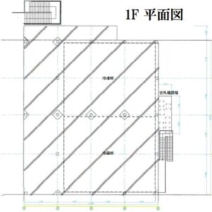 神奈川県横浜市神奈川区菅田町　247坪　貸倉庫・貸工場｜L-Net（エルネット） 画像1