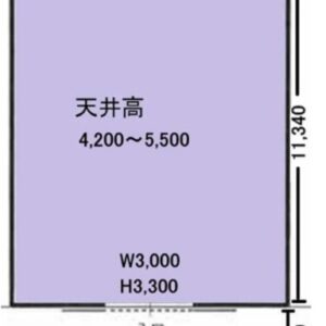 神奈川県横浜市港北区綱島東４丁目１０－１５　32坪　貸倉庫・貸工場｜L-Net（エルネット） 画像1