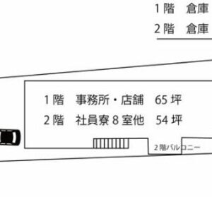 茨城県猿島郡境町１５４１　154.5坪　貸倉庫・貸工場｜L-Net（エルネット） 画像1