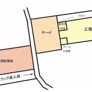 茨城県古河市谷貝478-1 224.4坪 貸倉庫・貸工場|L-Net(エルネット) 画像4 茨城県古河市谷貝478-1 224.4坪 貸倉庫・貸工場|L-Net(エルネット) 画像4