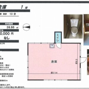 東京都大田区本羽田２丁目１－２２　12坪　貸倉庫・貸工場｜L-Net（エルネット） 画像1