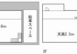 東京都板橋区常盤台１丁目３８－９　33.1坪　貸倉庫・貸工場｜L-Net（エルネット） 画像1