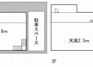 東京都板橋区常盤台1丁目38-9 33.1坪 貸倉庫・貸工場|L-Net(エルネット) 画像1 東京都板橋区常盤台1丁目38-9 33.1坪 貸倉庫・貸工場|L-Net(エルネット) 画像1