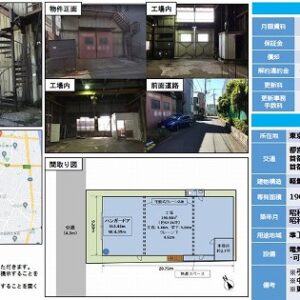 東京都江戸川区東小松川４丁目４９－２　57.7坪　貸倉庫・貸工場｜L-Net（エルネット） 画像1