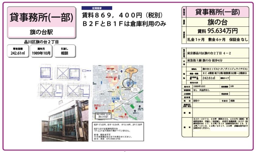 東京都品川区旗の台2丁目4-2 73.4坪 東京都品川区旗の台2丁目4-2 73.4坪