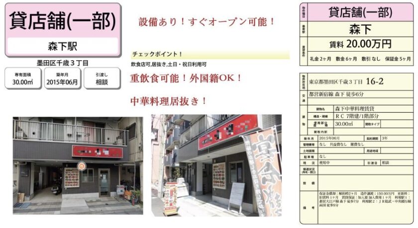 東京都墨田区千歳３丁目１６－２　9.1坪