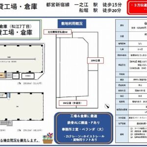 東京都江戸川区松江７丁目１５－１７　99.6坪　貸倉庫・貸工場｜L-Net（エルネット） 画像1