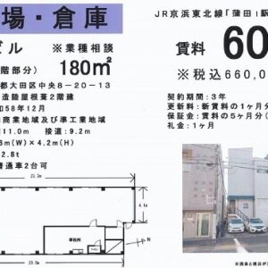 東京都大田区中央８丁目２０－１３　54.5坪　貸倉庫・貸工場｜L-Net（エルネット） 画像1
