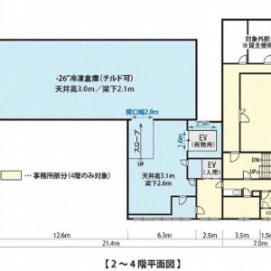 東京都大田区京浜島２丁目　180.1坪　貸倉庫・貸工場｜L-Net（エルネット） 画像1