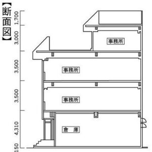 東京都豊島区要町3丁目21-10 113.5坪 貸倉庫・貸工場|L-Net(エルネット) 画像3 東京都豊島区要町3丁目21-10 113.5坪 貸倉庫・貸工場|L-Net(エルネット) 画像3