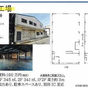 東京都大田区東糀谷３丁目１１－１２　207.5坪　貸倉庫・貸工場｜L-Net（エルネット） 画像1