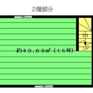 東京都荒川区東日暮里１丁目４１－　36坪　貸倉庫・貸工場｜L-Net（エルネット） 画像1