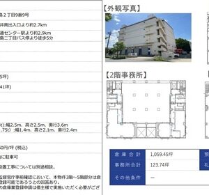 東京都大田区城南島 1222.4坪 貸倉庫・貸工場｜L-Net（エルネット）