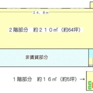 東京都葛飾区堀切１丁目３７　68.4坪　貸倉庫・貸工場｜L-Net（エルネット） 画像4