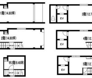 東京都中央区日本橋馬喰町１丁目６－１５　74.3坪　貸倉庫・貸工場｜L-Net（エルネット） 画像4