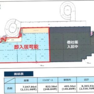 東京都町田市鶴間　2380.7坪　貸倉庫・貸工場｜L-Net（エルネット） 画像1