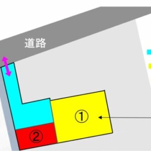 東京都江戸川区江戸川６丁目１３－２　238.9坪　貸倉庫・貸工場｜L-Net（エルネット） 画像4
