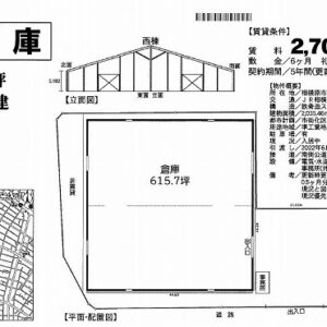 神奈川県相模原市中央区横山台１丁目２５－７　貸倉庫・貸工場｜L-Net（エルネット） 画像1