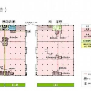 神奈川県平塚市大神1000 4794.9坪 貸倉庫・貸工場|L-Net(エルネット) 画像4 神奈川県平塚市大神1000 4794.9坪 貸倉庫・貸工場|L-Net(エルネット) 画像4