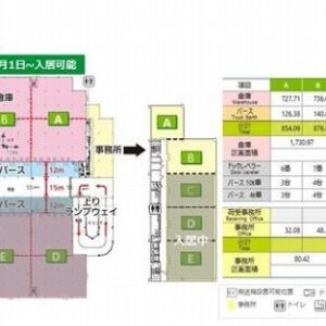 神奈川県川崎市川崎区池上新町3丁目1 854.1坪 貸倉庫・貸工場|L-Net(エルネット) 画像1 神奈川県川崎市川崎区池上新町3丁目1 854.1坪 貸倉庫・貸工場|L-Net(エルネット) 画像1