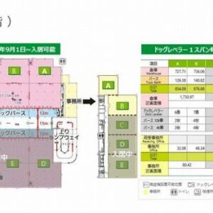 神奈川県川崎市川崎区池上新町3丁目1 854.1坪 貸倉庫・貸工場|L-Net(エルネット) 画像1 神奈川県川崎市川崎区池上新町3丁目1 854.1坪 貸倉庫・貸工場|L-Net(エルネット) 画像1