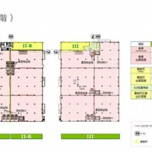 神奈川県平塚市大神1000 4794.9坪 貸倉庫・貸工場|L-Net(エルネット) 画像4 神奈川県平塚市大神1000 4794.9坪 貸倉庫・貸工場|L-Net(エルネット) 画像4