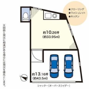 神奈川県横浜市港北区高田西３丁目２－１４　23.4坪　貸倉庫・貸工場｜L-Net（エルネット） 画像1