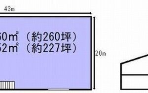 神奈川県相模原市中央区清新8丁目17-6 487.6坪 貸倉庫・貸工場|L-Net(エルネット) 画像1 神奈川県相模原市中央区清新8丁目17-6 487.6坪 貸倉庫・貸工場|L-Net(エルネット) 画像1