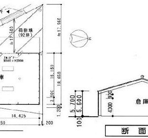 神奈川県相模原市中央区田名５５７７－１　152坪　貸倉庫・貸工場｜L-Net（エルネット） 画像1
