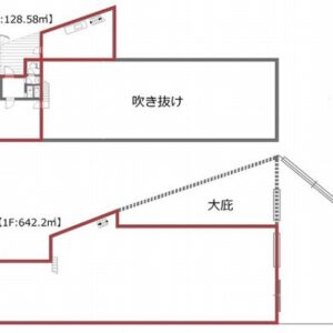 神奈川県川崎市川崎区塩浜３丁目　貸倉庫・貸工場｜L-Net（エルネット） 画像1