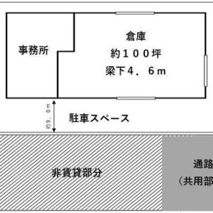 千葉県成田市山之作２７３－１　99.8坪　貸倉庫・貸工場｜L-Net（エルネット） 画像1