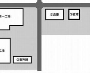 千葉県君津市俵田２６１　307.6坪　貸倉庫・貸工場｜L-Net（エルネット） 画像1