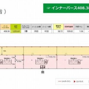 千葉県船橋市西浦２丁目１５番１１号　5530.3坪　貸倉庫・貸工場｜L-Net（エルネット） 画像1