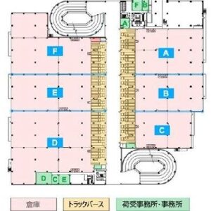 千葉県流山市大字南４０１　303.8坪　貸倉庫・貸工場｜L-Net（エルネット） 画像1