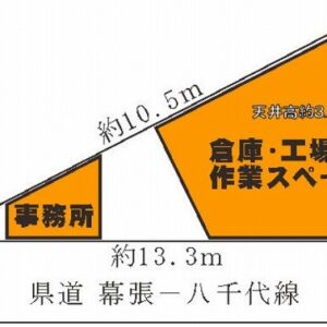 千葉県習志野市実籾３丁目　39.3坪　貸倉庫・貸工場｜L-Net（エルネット） 画像1