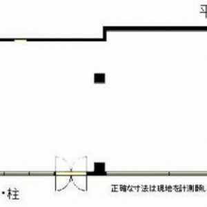 千葉県富里市久能２８５　45.4坪　貸倉庫・貸工場｜L-Net（エルネット） 画像1