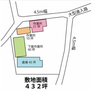 千葉県野田市木間ケ瀬５９９８　115.6坪　貸倉庫・貸工場｜L-Net（エルネット） 画像3