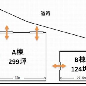 埼玉県さいたま市岩槻区大字横根１２３４　424.3坪　貸倉庫・貸工場｜L-Net（エルネット） 画像1