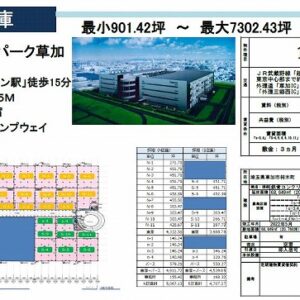 埼玉県草加市柿木町　2390.7坪　貸倉庫・貸工場｜L-Net（エルネット） 画像2