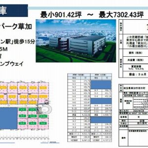 埼玉県草加市柿木町　901.4坪　貸倉庫・貸工場｜L-Net（エルネット） 画像2