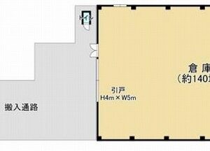 埼玉県春日部市緑町３丁目４－４８　142.8坪　貸倉庫・貸工場｜L-Net（エルネット） 画像1