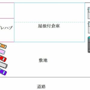 埼玉県草加市八幡町３４８－１　132.7坪　貸倉庫・貸工場｜L-Net（エルネット） 画像1