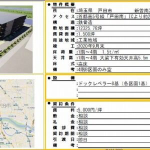 埼玉県戸田市新曽南３丁目６８６６－２他　1508坪　貸倉庫・貸工場｜L-Net（エルネット） 画像1