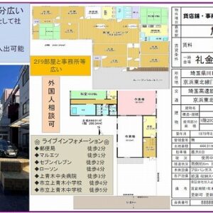 埼玉県川口市西青木５丁目１３－２２　貸倉庫・貸工場｜L-Net（エルネット） 画像2