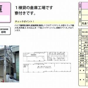 埼玉県川口市大字安行原７９０－５　165.9坪　貸倉庫・貸工場｜L-Net（エルネット） 画像1