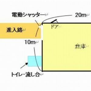 埼玉県川口市青木２丁目８－２６　60.5坪　貸倉庫・貸工場｜L-Net（エルネット） 画像1