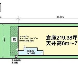 埼玉県草加市青柳６丁目１０－３　233.8坪　貸倉庫・貸工場｜L-Net（エルネット） 画像1